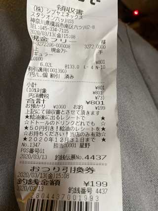 PCX125 JF 56のメンテナンス日記　燃費との闘い