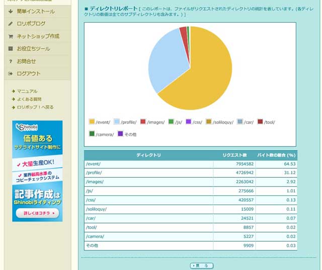 イベントLINE友達飲み会オフ会横浜・東京社会人サークル