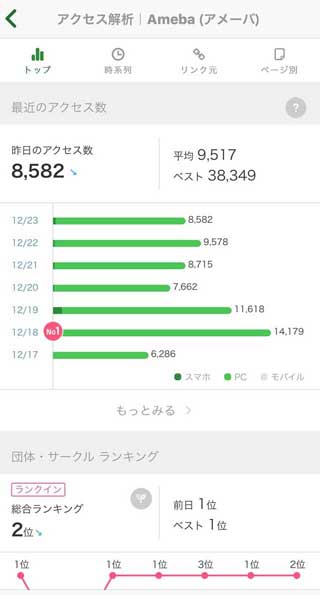 金子力とその仲間たち☆chikara kaneko