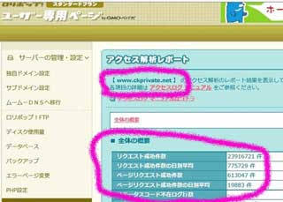 金子力とその仲間たち☆chikara kaneko