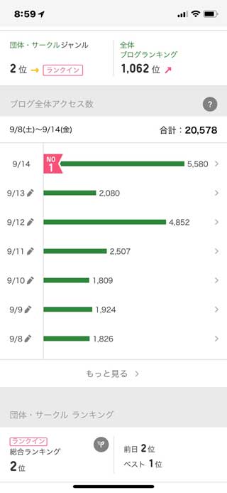 金子力とその仲間たち☆chikara kaneko