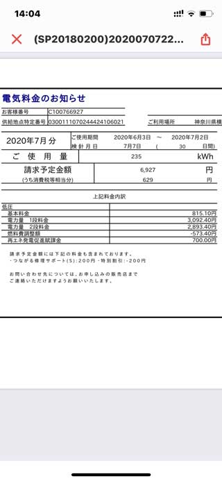 ｃｋ金子力の部屋の物