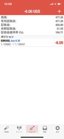 ｃｋ金子力の部屋の物