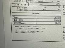 ｃｋ金子力の部屋の物