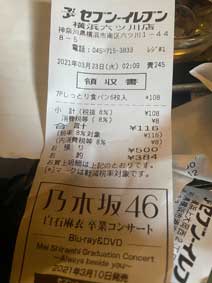 ｃｋ金子力の部屋の物